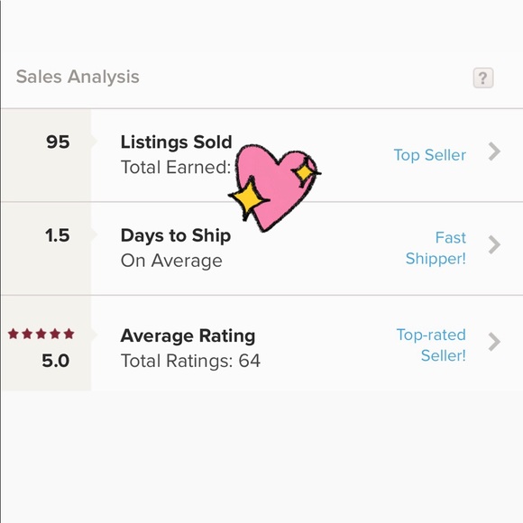 Meet your Posher, Shelby 💕 - Picture 2 of 2